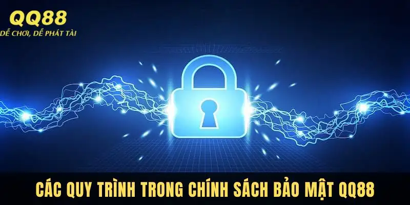 Quy trình chính sách bảo mật QQ88